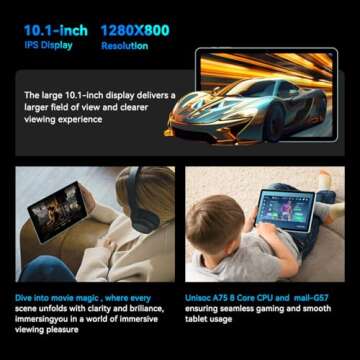 SVITOO Android 14 Tablet with 12GB RAM and HD Display