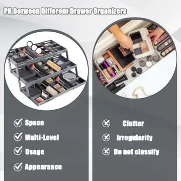 Ysglory 3 Tier Drawer Organizer Smart Collapsible Desk Organizer Multi Level Expandable Junk Drawer Organizer Storage Tray for Makeup, Jewelry, Office Supplies, Kitchen Gadgets (1 Row with 3-Tier)