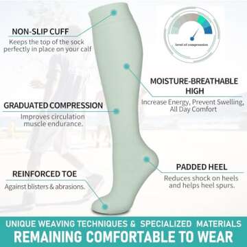 Bluemaple 4 Pack Compression Socks for Women and Men -Best Support for Medical,Running,Nursing,Athletic