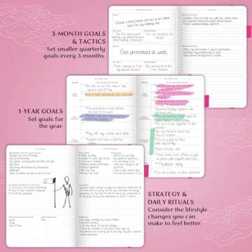 Legend Planner Enhance Your Productivity & Goal Setting