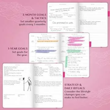 Legend Planner Enhance Your Productivity & Goal Setting