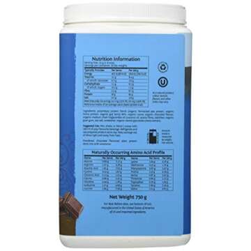 Sunwarrior Warrior Blend Powder, Chocolate, 2.2 Pound