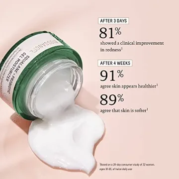 Biossance Probiotic Gel Moisturizer for Sensitive Skin