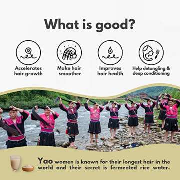 Mi-Mo-Su Hair Growth Conditioner Kit for Natural Hair