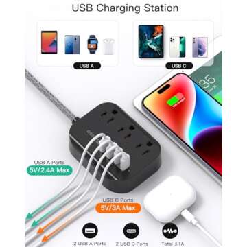 Cruise Ship Essentials - Power Strip with USB, Mountable Flat Plug Power Strip with 3 Outlets 4 USB Ports(Smart 3.1A), 5ft Braided Extension Cord, Compact for Cruise Ship, Travel, Home, Dorm