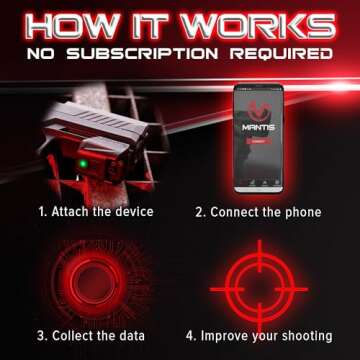 Mantis X10 Elite Shooting Performance System | Dry Fire Training System for All Firearms | Score & A...