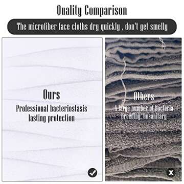 TENSTARS 12 Pack Premium Washcloths Set - Quick Drying- Soft Microfiber Coral Velvet Highly Absorbent Wash Clothes - Multipurpose Use as Bath, Spa, Facial, Fingertip Towel (White)