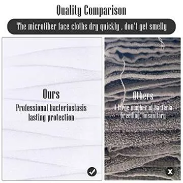 TENSTARS 12 Pack Premium Washcloths Set - Quick Drying- Soft Microfiber Coral Velvet Highly Absorbent Wash Clothes - Multipurpose Use as Bath, Spa, Facial, Fingertip Towel (White)