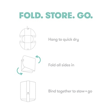 Frida Baby Compact Soft Sink Bath Seat for Infants