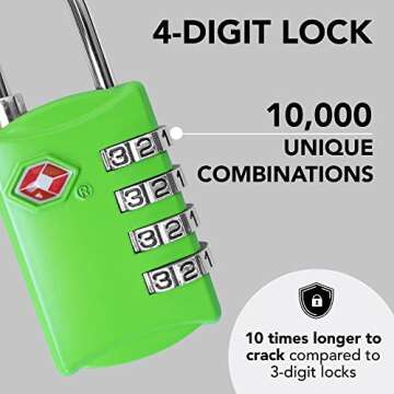 Desired Tools TSA Locks for Luggage, 2-Pc Durable Steel Padlock, Keyless Easy to Read 4-Digit Combination Lock for Backpacks, Travel Suitcases, Toolbox, Filing Cabinets, Baggage & Gym Locker, Green