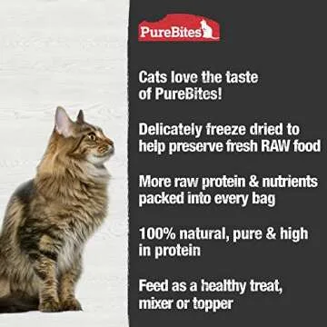 PureBites Chicken Freeze Dried Cat Treats, 1 Ingredient, Made in USA, 2.3oz