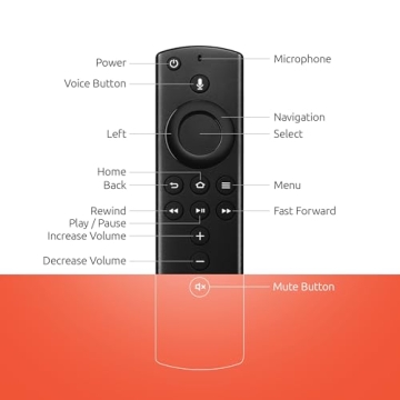 Voice Remote Control for Fire Smart TVs and Sticks