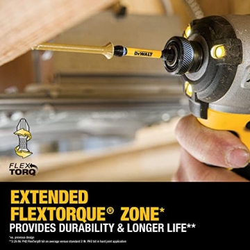 Versatile DEWALT 40-Piece Screwdriver Bit Set