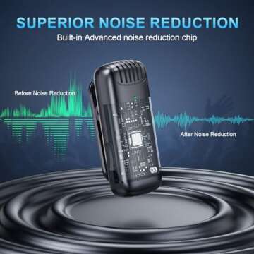 Datarm 2 Pack Wireless Lavalier Microphone for iPhone iPad - Clear Sound Cordless Mini Microphone for Interview Video Recording, TikTok, Facebook Live, YouTube