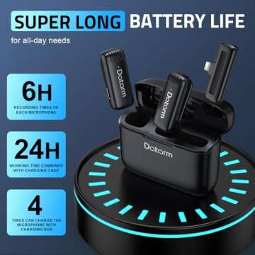 Datarm 2 Pack Wireless Lavalier Microphone for iPhone iPad - Clear Sound Cordless Mini Microphone for Interview Video Recording, TikTok, Facebook Live, YouTube