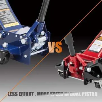 TCE ATZ830026XU-2 Ultra Low Profile Floor Jack: Heavy Duty Hydraulic Steel Service Jack with Dual Piston Quick Lift Pump and Detachable Handle, 6,000 LBS Capacity (3 Ton), Blue