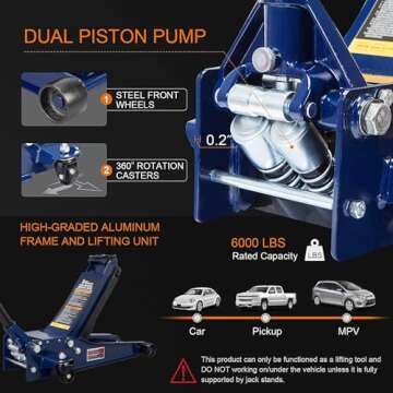 TCE ATZ830026XU-2 Ultra Low Profile Floor Jack: Heavy Duty Hydraulic Steel Service Jack with Dual Piston Quick Lift Pump and Detachable Handle, 6,000 LBS Capacity (3 Ton), Blue