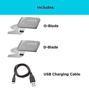 BLACK+DECKER 4V MAX Electric Fabric Scissors, Cordless, USB Rechargeable (BCSC115FF), White