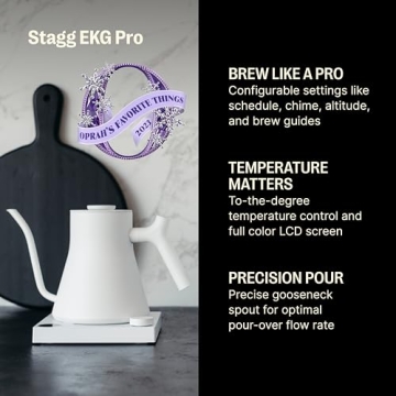Fellow Stagg EKG Pro Electric Gooseneck Kettle for Perfect Brews