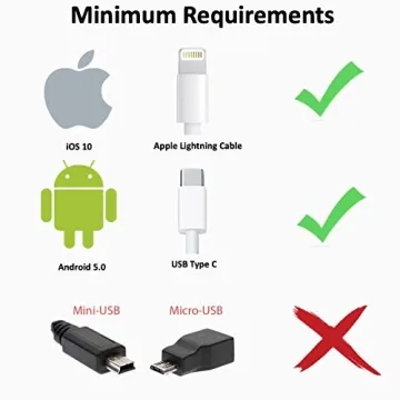 DJI Osmo Pocket: 4K Gimbal Stabilizer with Camera