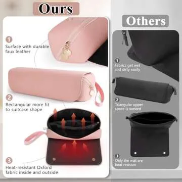 Trendy Curling Iron Travel Case with Heat Mat