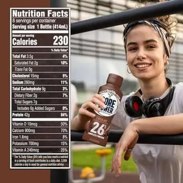 Worldwide Nutrition Bundle: Core Power Fairlife 26g Protein Milk Shakes - Ready To Drink for Workout Recovery - Chocolate Flavor, 14 Fl Oz (Pack of 12) and Multi-Purpose Key Chain