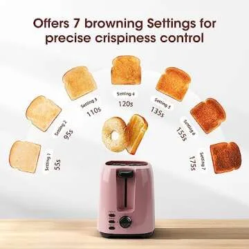 iSiLER 2 Slice Toaster with 7 Shade Settings for Perfect Toast