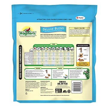 Wagner's Deluxe Wild Bird Food 10 lb Bag - Attract Diverse Birds
