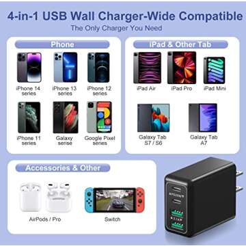 [2 Pack] USB C Wall Charger, Costyle 40W 4 Port Fast USB C Charger Block, Dual PD Power Adapter+QC Wall Plug Multiport Type C Charging Block Brick for iPhone 15 14 13 12 11 Pro Max XS iPad Samsung