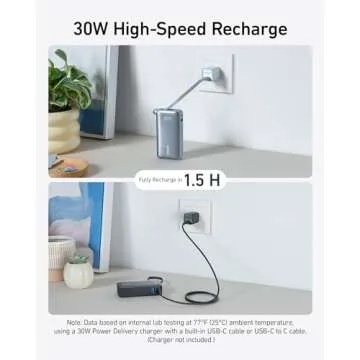 Top Anker Nano Power Bank 10,000mAh Portable Charger