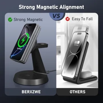 BERXZWE 3-in-1 Wireless Charging Station for Apple Devices