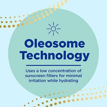 Differin Moisturizer with SPF 30 - Lightweight Protection