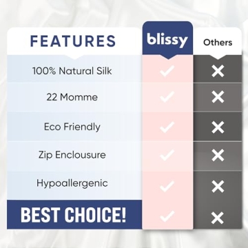 Blissy 22 Momme Mulberry Silk Pillowcase for Hair & Skin Care