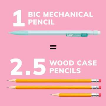 BIC Xtra-Smooth Pastel Mechanical Pencils 40-Count Pack