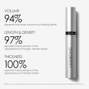 Olaplex Lashbond Serum for Longer Thicker Lashes