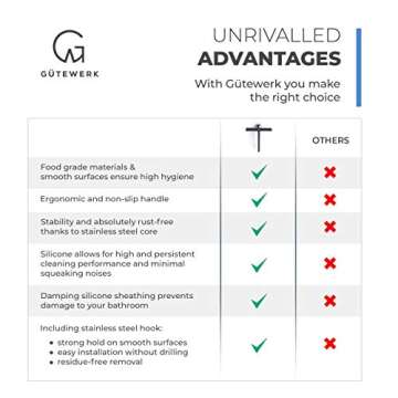 GÜTEWERK Shower Squeegee for Glass Doors, Silicone Window Squeegee, Bathroom and Glass Cleaning - Black - 9 Inch