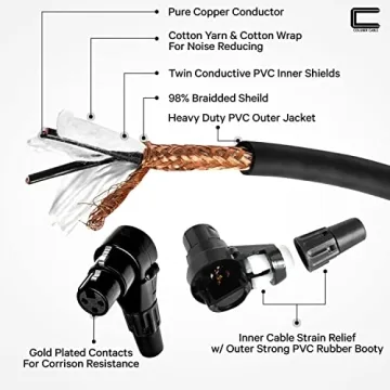 Balanced XLR Cable Male to Right Angle Female 3 Feet