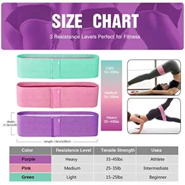 Resistance Bands for Legs and Butt, Exercise Bands Set Anti Slip Elastic Booty Hip Bands, 3 Levels Workout Bands Sports Fitness Loop Band for Squat Glute Hip Training
