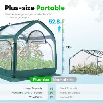 Quictent Mini Greenhouse for Year-Round Gardening Protection