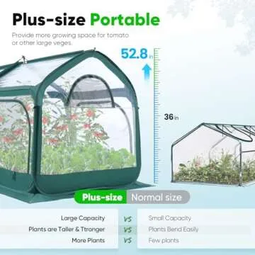 Quictent Mini Greenhouse for Year-Round Gardening Protection