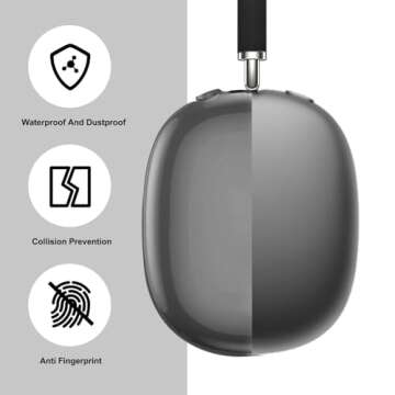 MOLOPPO Case Cover for AirPods Max Headphones, Clear Soft TPU Skin Anti-Scratch, Transparent Accesso...