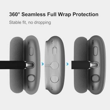 MOLOPPO Case Cover for AirPods Max Headphones, Clear Soft TPU Skin Anti-Scratch, Transparent Accessories Ultra Protective Cover for Apple AirPods Max (2024/2020), Clear Space Gray