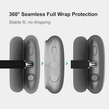 MOLOPPO Case Cover for AirPods Max Headphones, Clear Soft TPU Skin Anti-Scratch, Transparent Accessories Ultra Protective Cover for Apple AirPods Max (2024/2020), Clear Space Gray