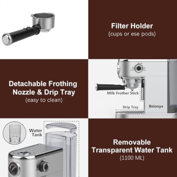 Beiooya Espresso Machine 20 Bar for Home Coffee Lovers