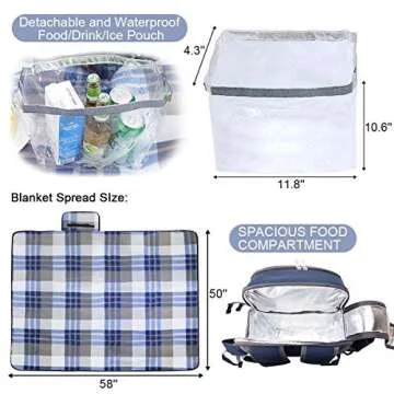 Sunflora Picnic Backpack for 4 Person with Blanket Picnic Basket Set for 2 with Insulated Cooler Wine Pouch for Family Couples (Navy Blue)