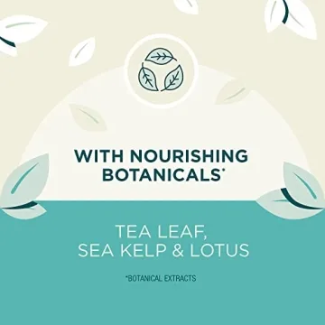 Coppertone Pure and Simple Kids Sunscreen SPF 50 - Gentle Protection