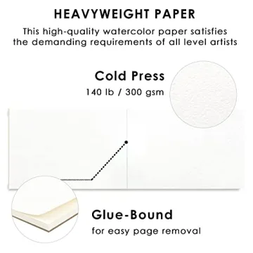 Grabie Watercolor Paper Pad - Premium 100% Cotton Sheets