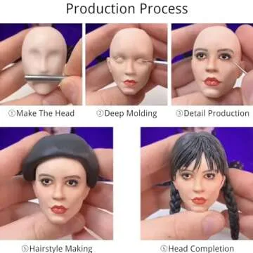 Stylishbobblehead Custom Bobblehead,Personalized Custom Full,Custom Personalized Unique Handmade Bobbleheads Figurine,Action Figure Based on Your Photo