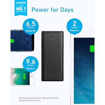 Anker PowerCore 26800mAh Portable Charger for All Devices