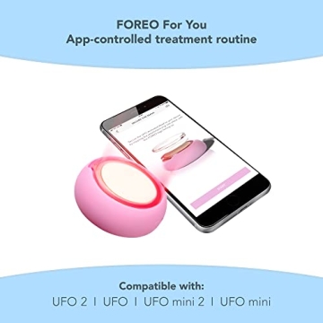 FOREO H2Overdose Facial Mask - Hydrating & Nourishing